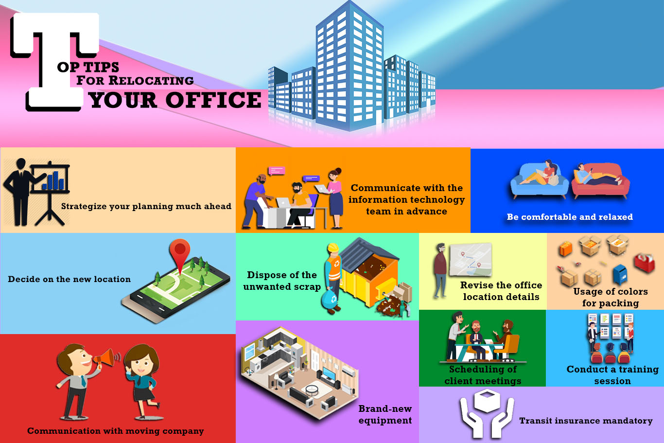 Top Tips for Relocating your Office, Top Tips for Relocating your Office in India, Top Tips for Relocating your Office in Bangalore, Top Tips for Relocating your Office in Chennai, Top Tips for Relocating your Office in Kolkata