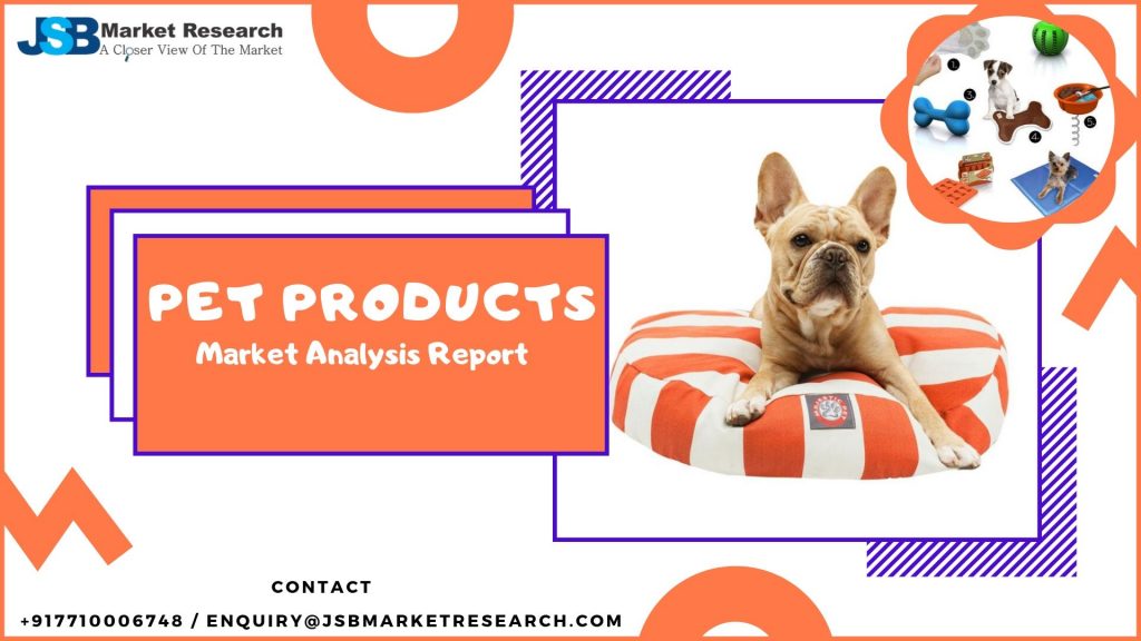Pet products Market Report