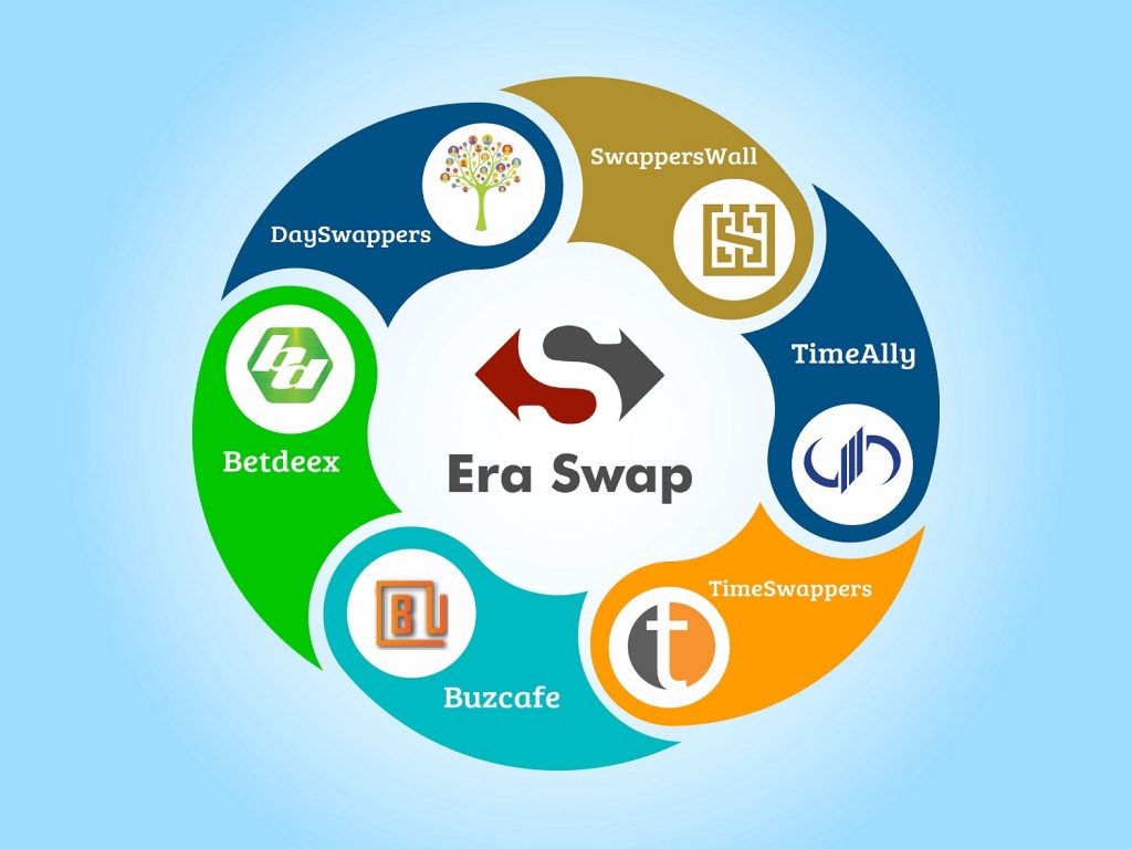 Era swap life- is the Blockchain based Ecosystem