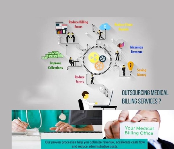 Medical Billing Company
