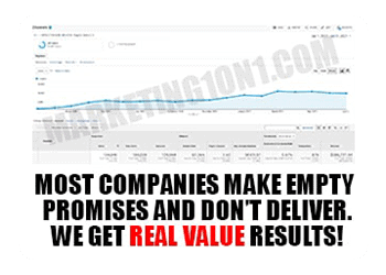 internet advertisement companies