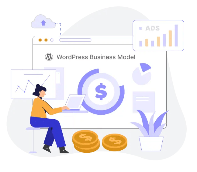Image : WordPress Business Model
