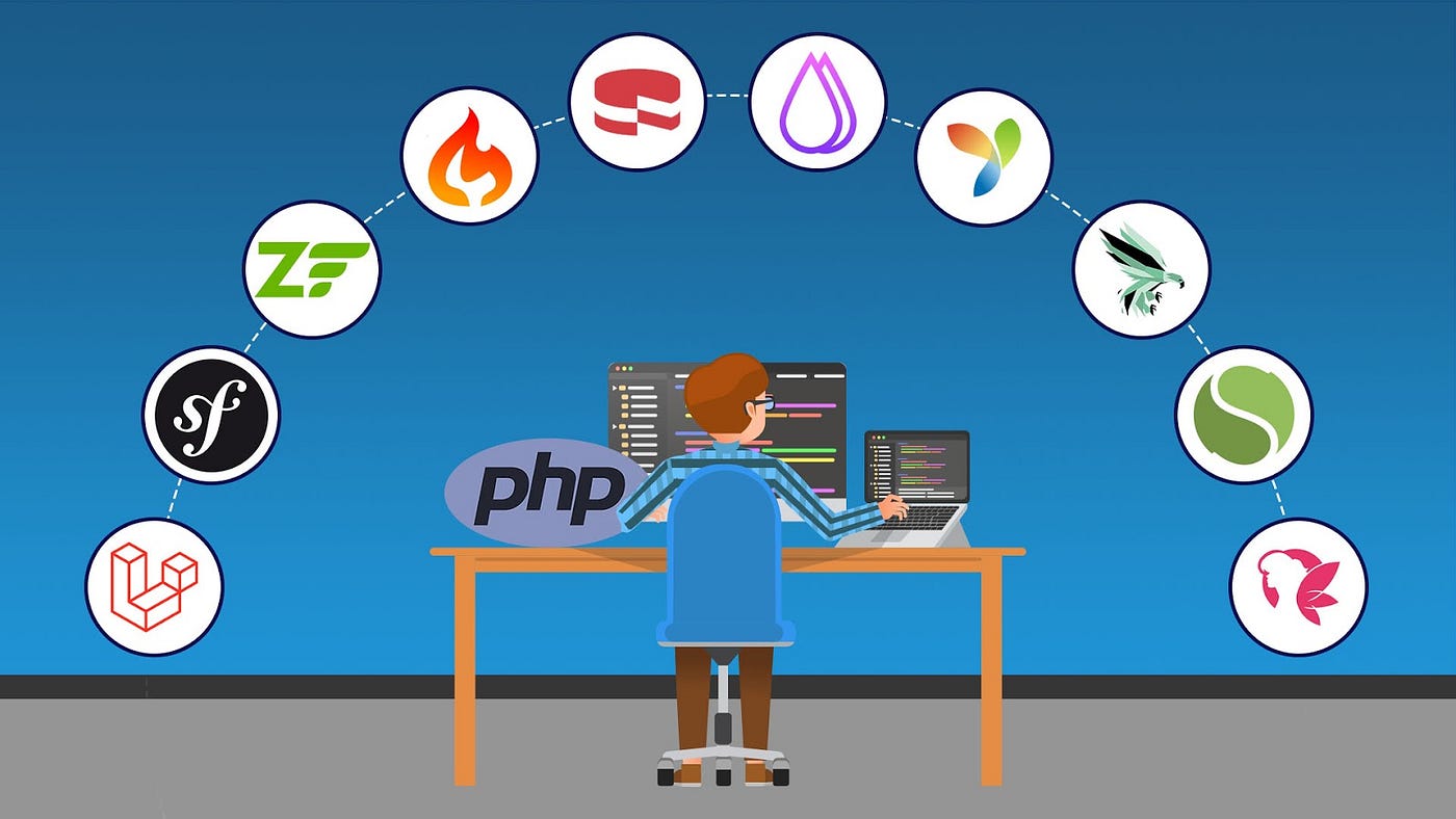 PHP Framework