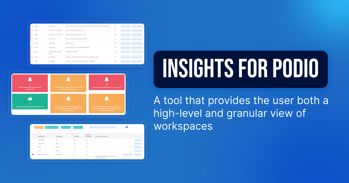 Insight for Podio