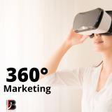 360-Degree Camera Market By Application, Manufacturer, and Segmentation 2019-2025