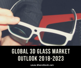 Global 3D Glass Market: Size, Outlook, Trend and Forecast 2018-2023