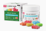 Enormous Details Related To Cbd Gummies