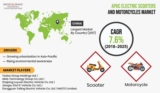 The Electrifying Rise of Electric Scooters and Motorcycles in APAC