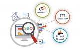 Are Affordable SEO Services Effective?