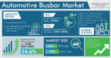 Navigating the Automotive Busbar Market Trends, Applications, and Growth Opportunities