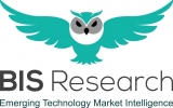 Transcriptomics Market – Business Overview, Market Size, Opportunity, Trends And Forecast upto 2031