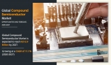 At 11.1% CAGR, Compound Semiconductor Market Expected to Reach $212.9 Billion By 2027 | Allied Market Research