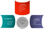 Concentrating Solar Power Market Leading industry players, ripe for investment Forecasts 2022