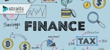 The Latest Survey on The Customer Loyalty Management Software Market That Can Help Your Business Grow…