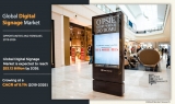 Digital Signage Market Size Projected to Garner $32.12 Billion By 2026 at a CAGR of 8.1%