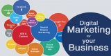 Benefits of hiring a digital marketing agency