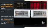 Electronic Shelf Label Market Estimated to Hit $2.40 Billion By 2027 at 15.9% CAGR | Allied Market Research