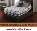 Global Adjustable Beds Market: Share, Industry Size, Growth, Opportunities & Forecast till 2024