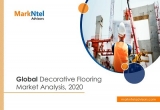 Decorative Flooring Market Evaluated by Top Industry Players According to Growth Trends, Forecast by 2020-25