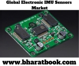 Global Electronic IMU Sensors Market: Size, Outlook, Trend and Forecast 2019-2024