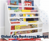 Global Kids Bookcases Market Insight 2019-2024