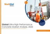 Ultra-high Performance Concrete Market Key Players Is Taking a Huge Risks of Enormous Investments Due to Increasing Demand