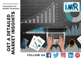   Membership Management Software Market 2021  