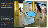 Interactive Kiosk Market 2020–2027: Recent Trends, Market Share, Growth Opportunities and Business Strategies