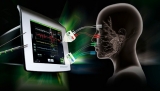 Intraoperative Neuromonitoring Market Share Analysis of The Top Industry Players, Growth Opportunities and Country Level Segments