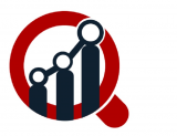 Oilfield Chemicals Market Trends, Revenue, Major Players, Share Analysis & Forecast Till 2030