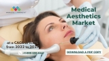 Medical Aesthetics Market By Type, Key Players, Regions and Product Type – Global Forecast To 2027