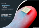Nanosensors Market Estimated to Reach $1.32 Billion By 2026 at 11.0% CAGR