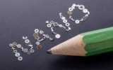 Nanotechnology Market Gaining Traction from Electronics and Semi-Conductors Industry
