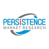 Construction Chemicals Market to Actively Foray into Emerging Consumer Market places During 2020