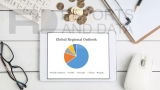 Construction Chemicals Market 2020-2027 Top Key Players, Global Trend, Opportunities And Forecast | Reports And Data