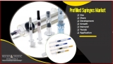 Prefilled Syringes Market Supply Demand Analysis in Europe by Top Key Player Forecast to 2023