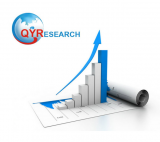 Billing and Revenue Management Software Market Development in 2019