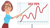 Digital Marketing Training for Everyone