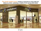 Saudi Arabia Luxury Market Research Report 2019, Industry Trends, Share, Size, Demand and Future Scope
