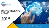 Cost Estimating Software Market Future Forecast 2019-2025: Latest Analysis by QY Research