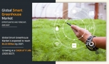 At 11.4% of CAGR, Smart Greenhouse Market Expected to Hit $3.23 Billion By 2027