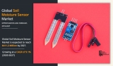 Soil Moisture Sensor Market Estimated to Grow $411.2 Million By 2027