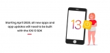 Starting In April 2020, All-New Apps And App Updates Will Need To Be Built With The Ios 13 SDK