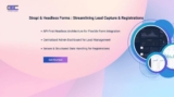 Strapi & Headless Forms: Streamlining Lead Capture & Registrations