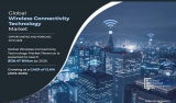 Wireless Connectivity Technology Market Expected to Reach $128.47 Billion By 2026 at 12.6% CAGR
