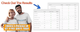 The Complete Guide To Digital Marketing For The Modern-Day Entrepreneur