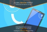By 2024, it is expected that the global beacon market will be worth $14.83 billion.