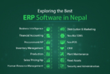 How POS Technology is Reshaping Shops in Nepal?
