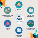 fundraising, top online crowdfunding platforms in world, donation-based crowdfunding