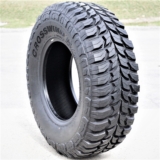 Gena Tires & Wheels Delivers the Best Info on Any Set of Wheels